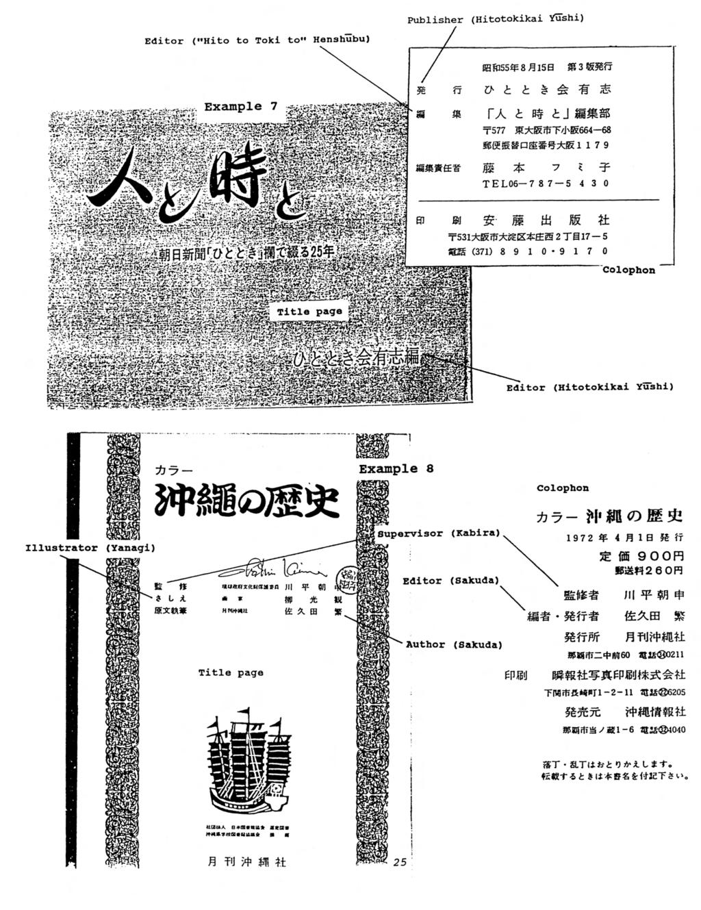 Publisher (Hitotokikai Yushi) Editor ("Hito to Toki to" Henshubu) Kfil55$ 8El5B Sl3«S3gfr T I ^ I I T577 B^E7rF/.