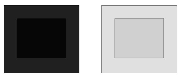 Fig. 6: test image to visualize contrast differences under changing viewing angles This viewing angle dependency is a problem in medical imaging.