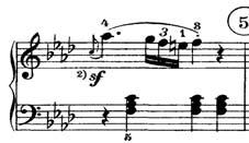 anchor of fourths on a melodic profile of ascending arpeggio