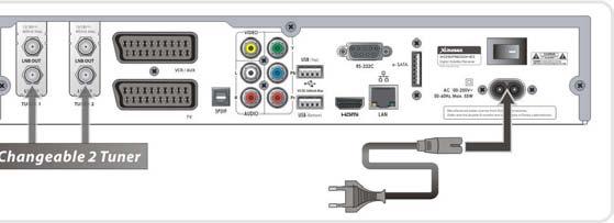 Connect SPDIF to Digital audio input of the equipment(digital tal Audio) NOTE: Depending on the