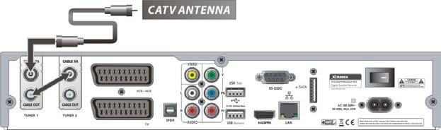 22 Connecting two aerial antenna to