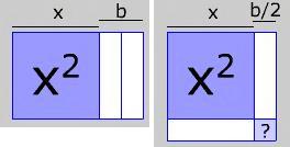 Para practicar 1. Acha a expresión alxébrica dun número de catro cifras, xyzt, sabendo que a cifras das unidades é tres veces a cifra das decenas. 2. De luns a xoves camiño x Km.