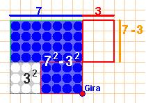 Debes aprender estas igualdades nos dous sentidos, é dicir, se nos dan a expresión x 2-6x + 9 debemos identificala con (x - 3) 2 e se nos dan a expresión (2x - 5) 2