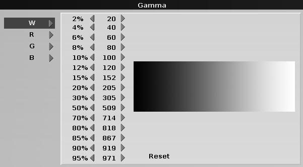 Adjusting projected images (continued) To adjust the original ratio of change in brightness (To customize the Gamma Correction): To customize (and store) the Gamma Correction to your preference,