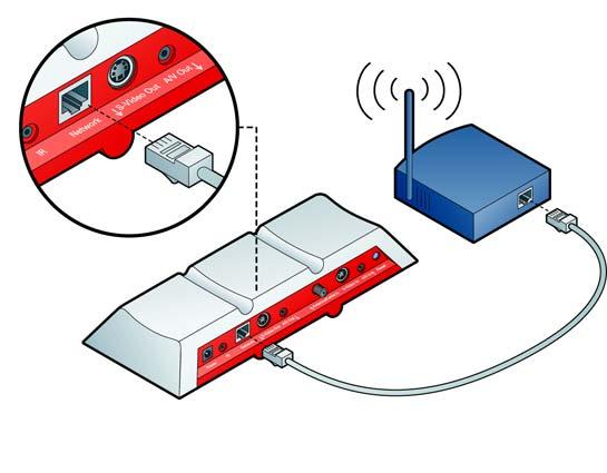 Optional Networking Connections Important For optimal performance, it is strongly recommended that you connect the bridges directly to a wall outlet.