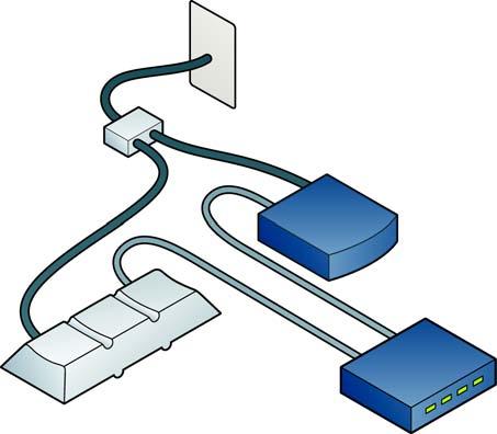 See Optional Networking Connections on page 102. What you need to get started: A high-speed Internet connection using a cable or DSL modem if you plan to view your Slingbox remotely.