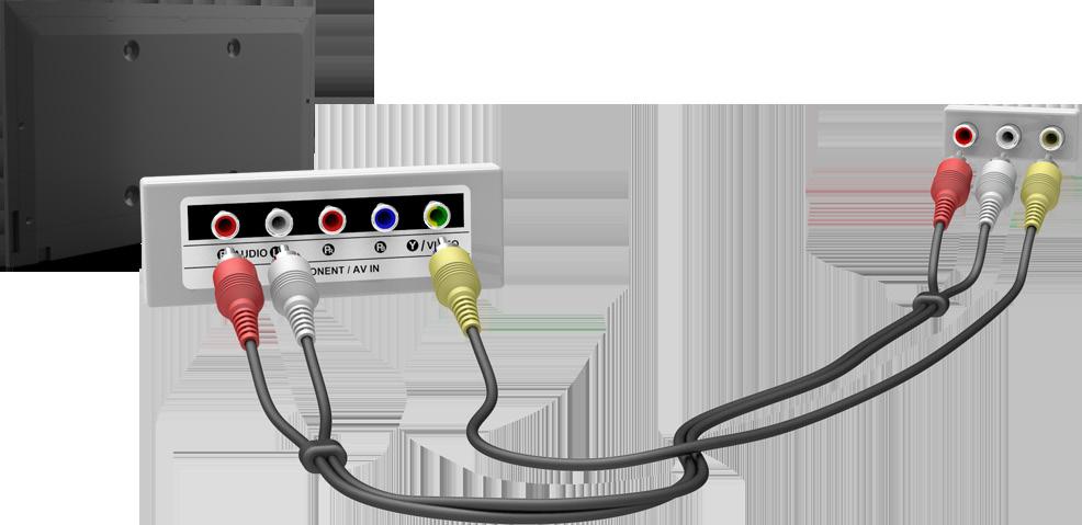Composite (A/V) Connection Refer to the diagram and connect the AV cable to the TV's AV input connectors and the device's AV output connectors.