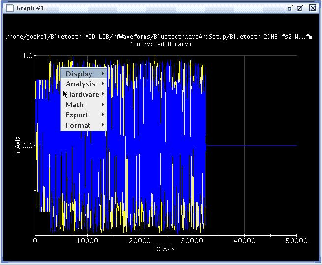 Figure 2 Features menu accessed with a right mouse-click on a waveform graph.