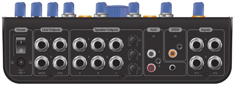 3.1 The Back Panel Overview Getting Started Hookup Controls Resources 3 Hookup 3.1 The Back Panel 3.1.1 Inputs 3.1.2 Speaker Outputs ST1 L/R: Connect the left and right channels of your primary stereo source to these balanced ¼ TRS jacks.