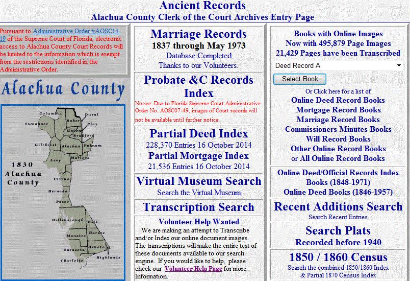 ALACHUA COUNTY OVERVIEW 2000 Ancient Records project starts and included all types of