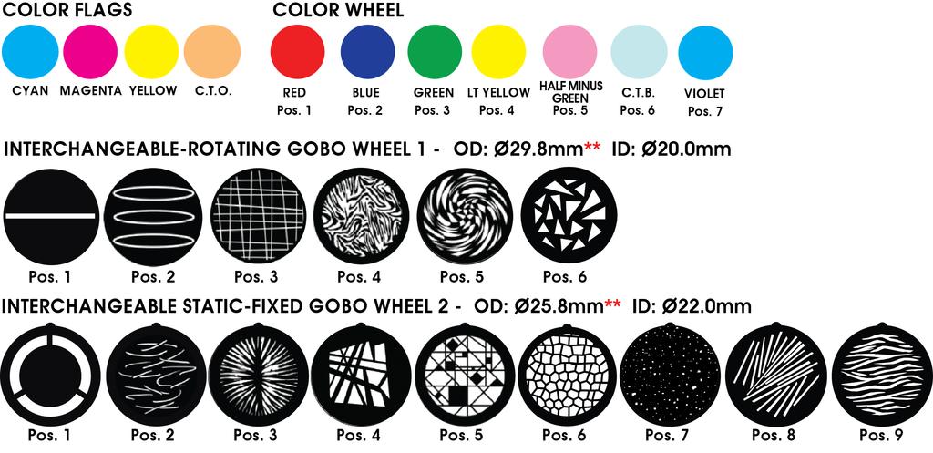 COLORS & GOBOS **IMPORTANT NOTICE REGARDING GOBO DIMENSIONS AND CUSTOM GOBOS OD = Outside Diameter ID = Image Diameter Due to varying manufacturing processes,