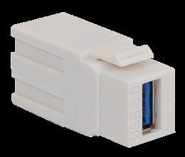 coupler Supports USB connectivity;