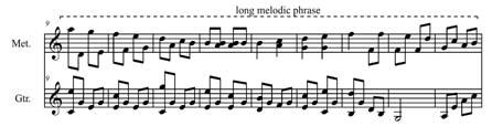 Figure 3 1 When the tango syncopation with glissando was introduced, Client C used syncopation for the first time in measure 36: Figure 3 2 At measure 105, Client C played several glissandos: Figure