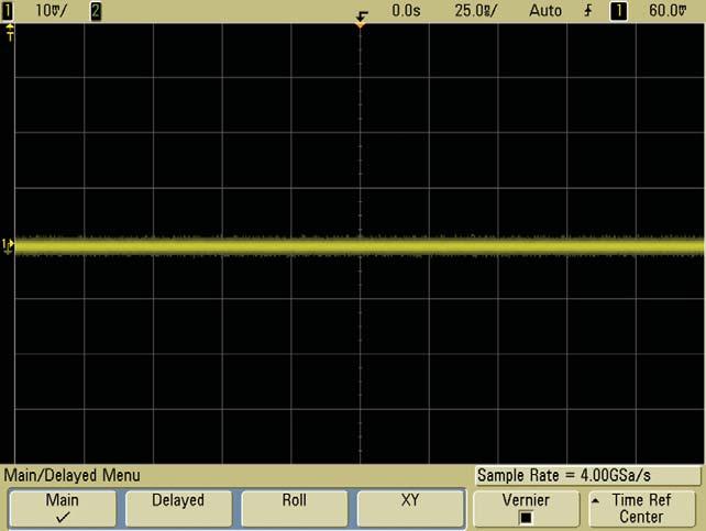 If you are measuring the level of noise and ripple on your power supply, you may need to use a scope at or near its more sensitive V/div setting.