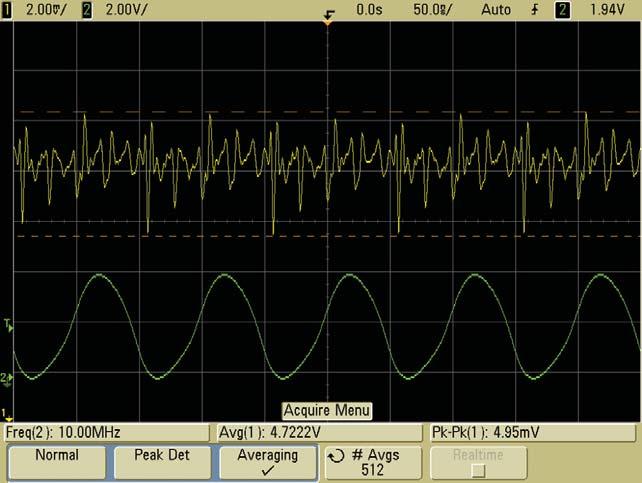 Making Measurements in the Presence of Noise (continued) Using a 1:1 passive probe on the Agilent MSO/DSO7000 series oscilloscope, we measured approximately 1.