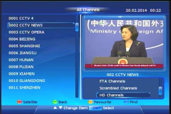 In the Interface of All Channels, you can choose how to sort channels.