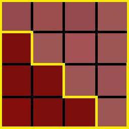 For each 4 4 block of 24-bit color pixels, the CCC algorithm outputs a 16-bit binary mask, 16 bits for Color 0, and 16 bits for Color 1. Thus, the bit rate for CCC is 16 + 16 + 16 4 4 = 3 bits/pixel.