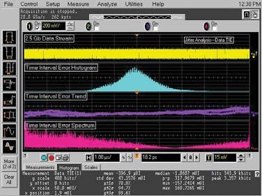 application directly from the oscilloscope s front panel or graphical user interface.