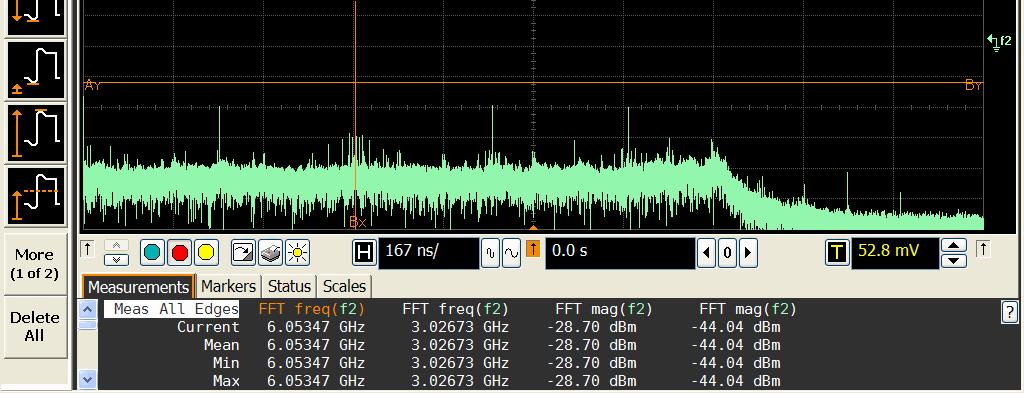 Gen3i AC Common Mode Voltage Measurement At 3GHz, -28.70dBm + 43.9794 = 15.28dBmV At 6GHz, -44.04dBm + 43.