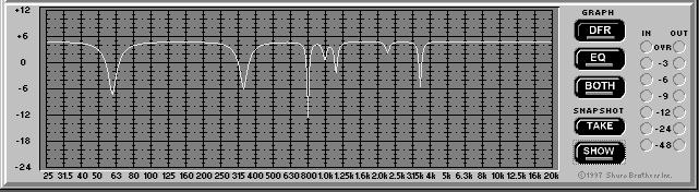 RESPONSE GRAPH This section describes how to use the Response Graph, which displays a response curve showing the effect of the DFR11EQ on the audio signal.