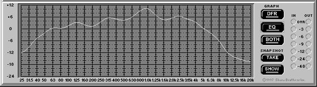 Here you can see the frequency, depth, and Q of each filter. EQ Response Curves Clicking on the EQ button displays the graphic equalizer frequency response curve on the graph.