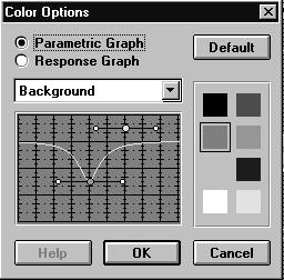 Customizing Graph Colors The graph colors on the Version 4 software interface can be customized to fit individual tastes. This can help make the display more visible or aesthetically pleasing.