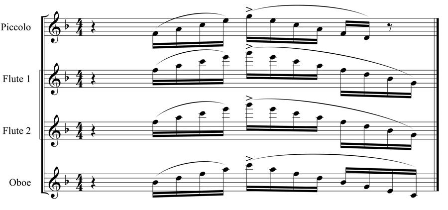 ascending scalar figure in the clarinets and euphonium, and the contrasting idea (CI) (mm. 8-9), characterized by a syncopated, disjunct, and articulate motive in the upper woodwinds and xylophone.