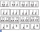 4, h Sol Mi La Do Johnny s Gone to Tea, Continued Pathway to Literacy: Finding and labeling Do 3. Text. Teacher sings first measure in solfege followed by four beats of rest (4X).