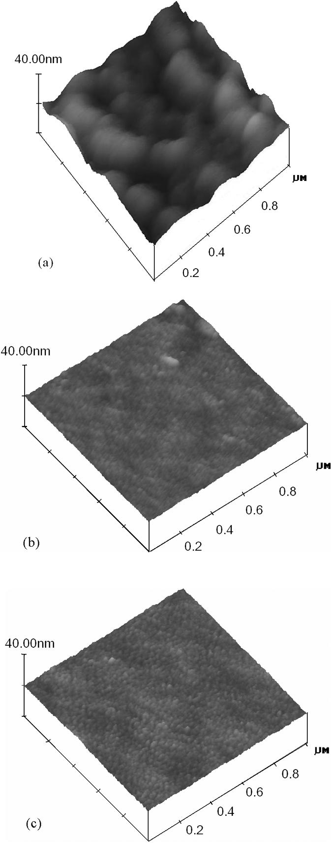 Fig. 2. AFM images of: (a) bare PET; (b) PET with an acrylic layer; and (c) a 130-nm-thick ITO film on an acrylic-layer-coated PET. bare PET has an rms roughness of 6.0 0.1 nm.