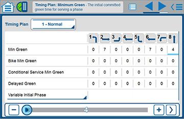 Completed Screen for the Example Configuration (Guided Setup Screen) Notes for Minimum Green (initial green) Timing Plans Min Green Parameter Description Range Timing Plan Minimum Green Bike Minimum