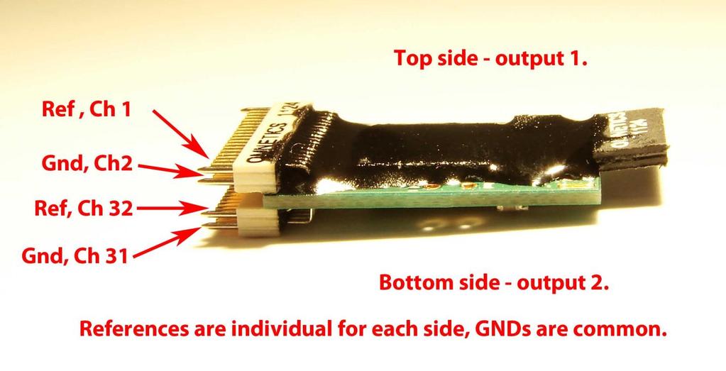 HS2 and HS3 electrode side connector Warning!