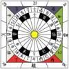 It s as useful for deriving relevant personal information about Feng Shui clients such as aspects of their character or family.