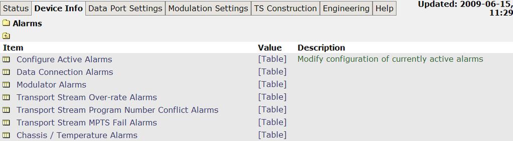 Alarms 4.2 View Active Alarm Table The EQ8096 software provides functionality for handling, logging and displaying application alarms. Figure 4.