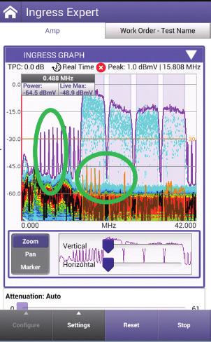 Troubleshooting Intermittent Noise One of a technician s toughest tasks is to find and fix impulse noise impairments because fast transient noise is difficult to identify and measure.