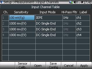 Figure 90: VDC Analysis Input Channel Sensor Setup Sensitivity is defined in millivolts per engineering unit. The Engineering Unit is dependent on the Measurement Quantity selected.