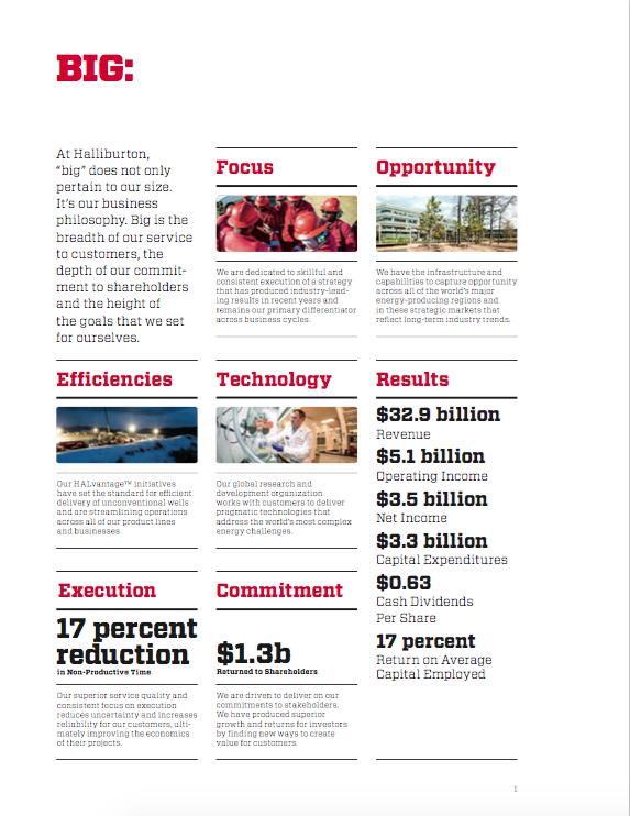 5.2.2. Halliburton The mission statement in the Halliburton annual report appears on the first of 12 numbered pages, although an overview over Halliburton s countries of operation precedes it on an