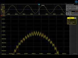 This means that R&S RTE oscilloscopes are able to trigger on even the smallest signal amplitudes and isolate relevant signal events.