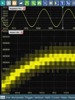 Best oscilloscope performance Up to 16-bit vertical resolution Trigger on any signal detail you can see The low-noise frontend and 10 GHz single-core A/D converter are the foundation