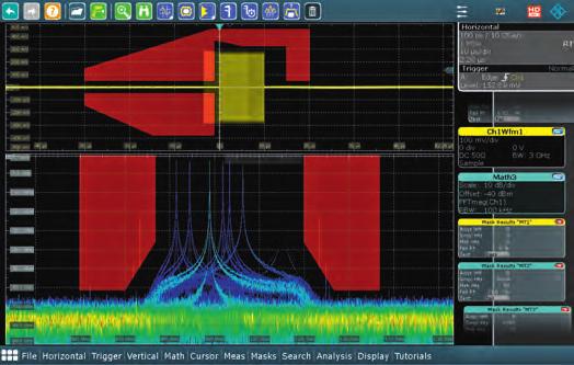 Multi Domain Spectrum analysis Multichannel spectrum analysis Set up as a spectrum analyzer Zone trigger for time and frequency domain Multichannel spectrum analysis All R&S RTO oscilloscopes come
