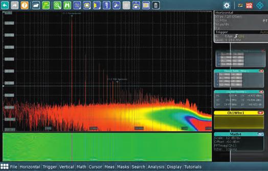 Display of change in power and frequency over time Use the R&S RTO-K18 spectrum analysis option to analyze time-varying signals in the frequency domain.