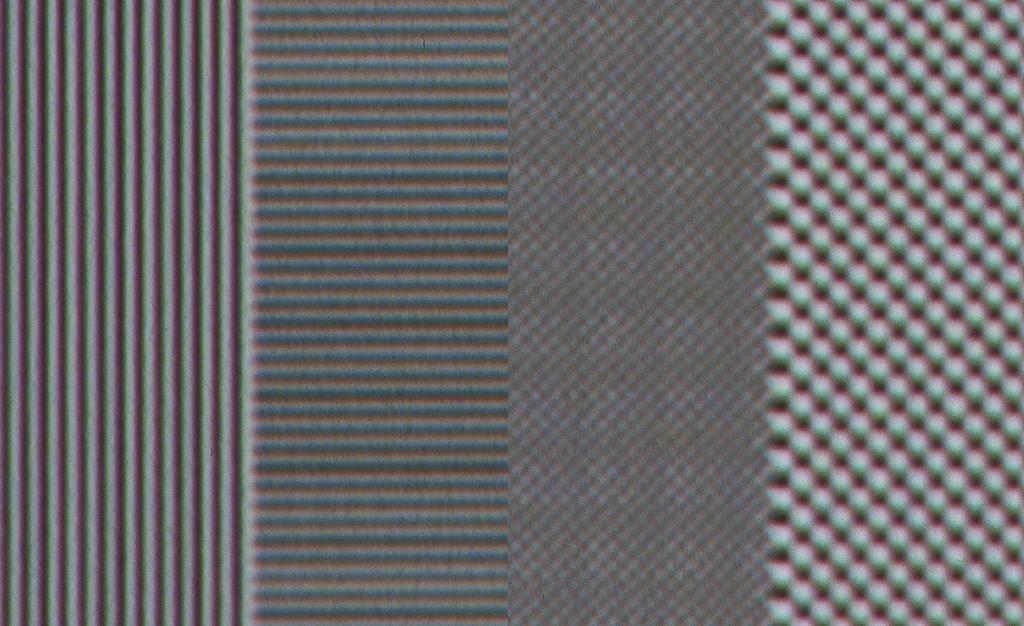 3M interpolated pixels