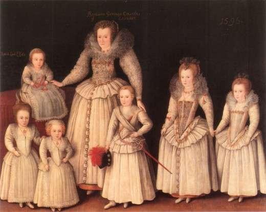 Many people born in Tudor Times did not survive childhood.