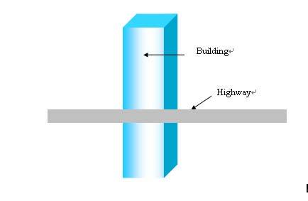 Fig. 2.14 Straight Highway Noise such as construction work, vehicles noise is regarded as bad luck from Feng Shui point of view. Its effects are significant to one s mental health.