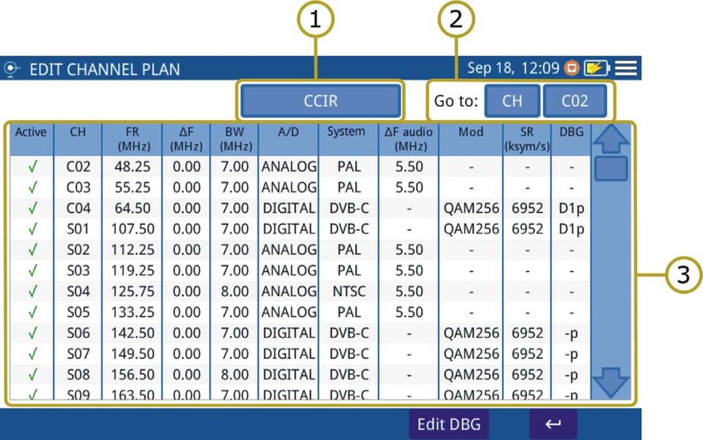Screen Description Figure 21. Channel plan selected. Press on this box to select another channel plan.