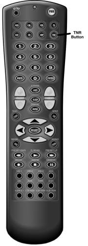14 The Outlaw 1050 Instruction Manual Remote Control Functions Your Model 1050 remote control will not only operate your receiver, but will also operate most brands of infrared remote-controlled