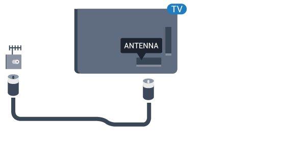 2.5 Antenna Cable Insert the antenna plug firmly into the Antenna socket at the back of the TV.