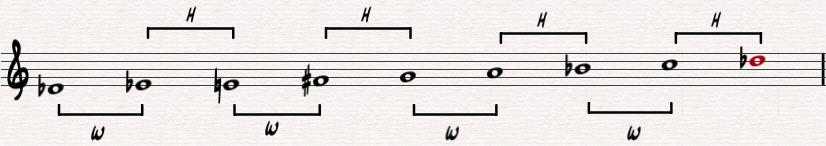 Bertholf, 1 [Example 4] Chord Progression to the head of Epistrophy by Thelonious Monk and Kenny Clarke mm.