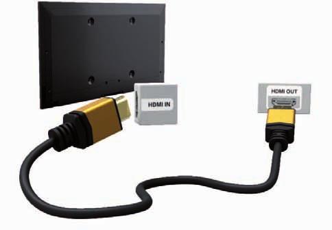 HDMI Connection Refer to the diagram and connect the HDMI cable to the video device's HDMI output connector and the TV's HDMI input connector.