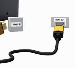 Using a non-certified HDMI cable may result in a blank screen or a connection error.