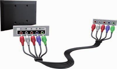 connectors. Make sure the cable colours match the connector colours.